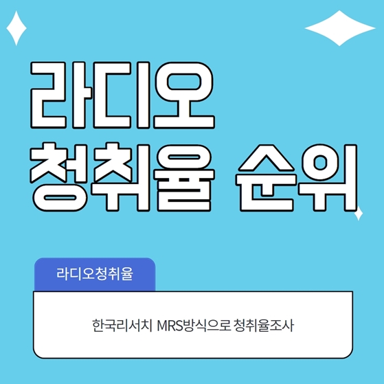  라디오 청취율 순위 알아봐요