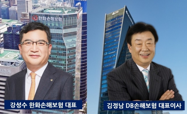 DB손해보험, 구상권 청구 논란 시끌...금융당국 나서나