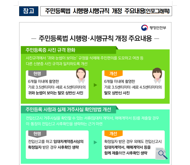  2020 민증사진 규정-행정안전부 바뀐 규정 안내