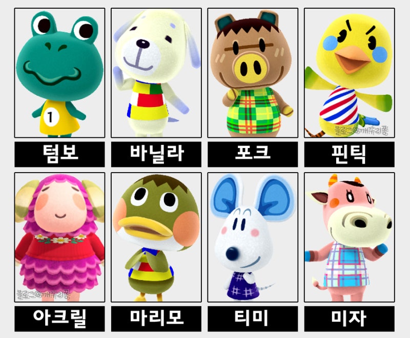 알아보자 모여봐요 동물의숲 인기 주민 순위 깨알 모동숲 조작키 : 네이버 블로그