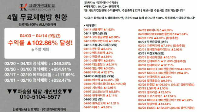  [4월 17일] 코리아경제티비 인공지능 A.I 이용자들의 수익률 실후기와 코스피, 코스닥 정보를 공유합니다.