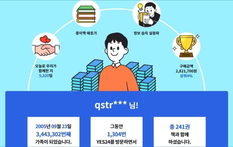 독서의 장단점 생각해보기 - 액션페이킹(action faking)