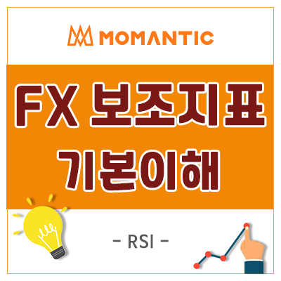 FX 보조지표 RSI 개념 및 설정방법