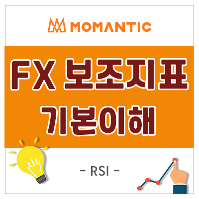 FX 보조지표 RSI 개념 및 설정방법 FX 보조지표 RSI 개념 및 설정방법