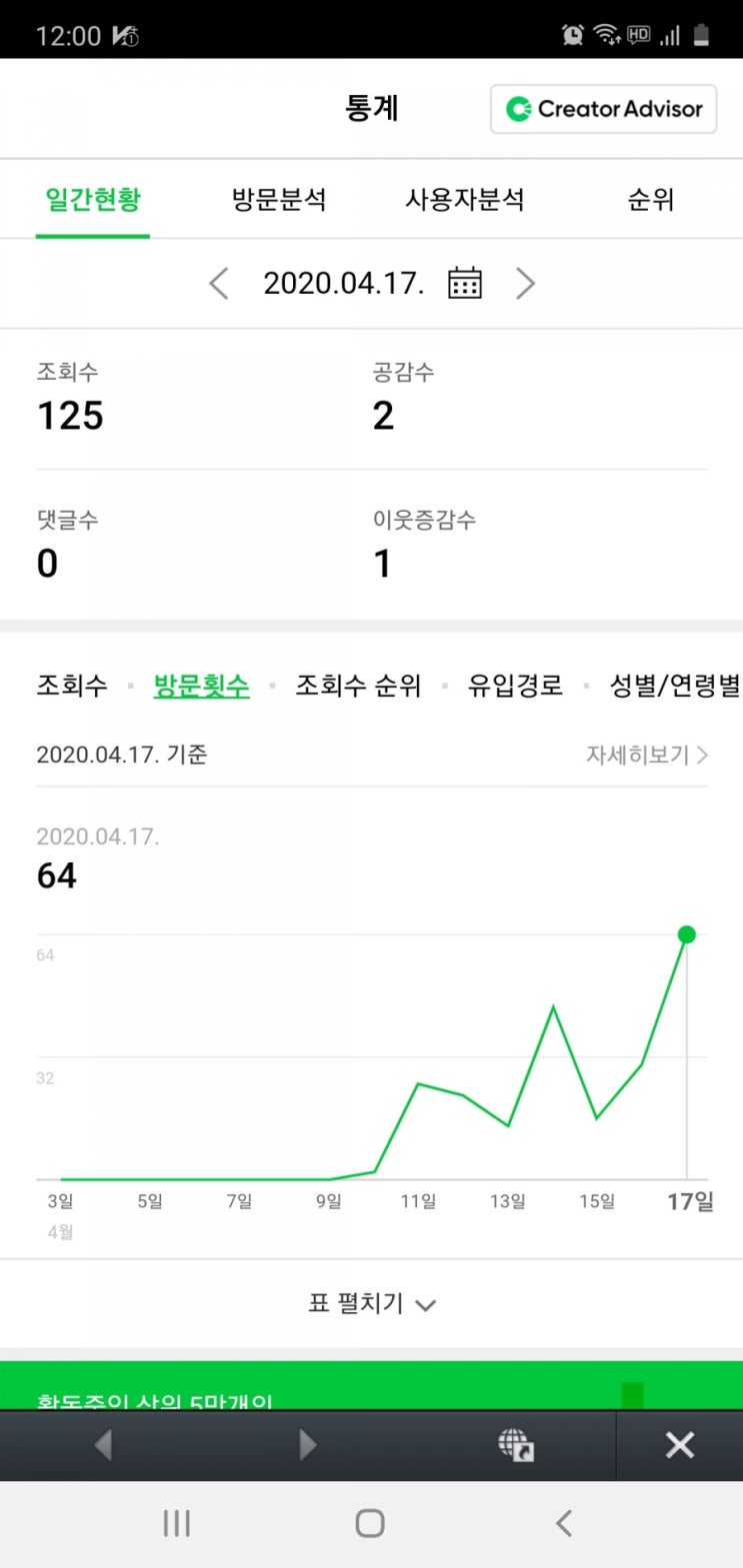  블로그 시작 10일째