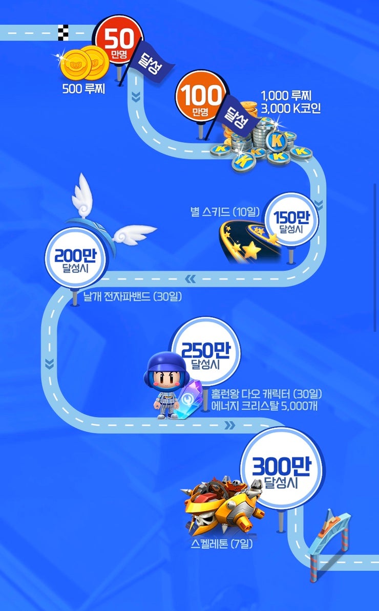 넥슨코리아 러쉬플러스]카트라이더 모바일 게임 카트라이더 러쉬플러스 출시일 / 사전등록 선물 및 사전등록방법 안내 : 네이버 블로그