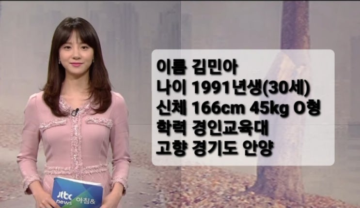  이십세기 민아 정보 알아보기