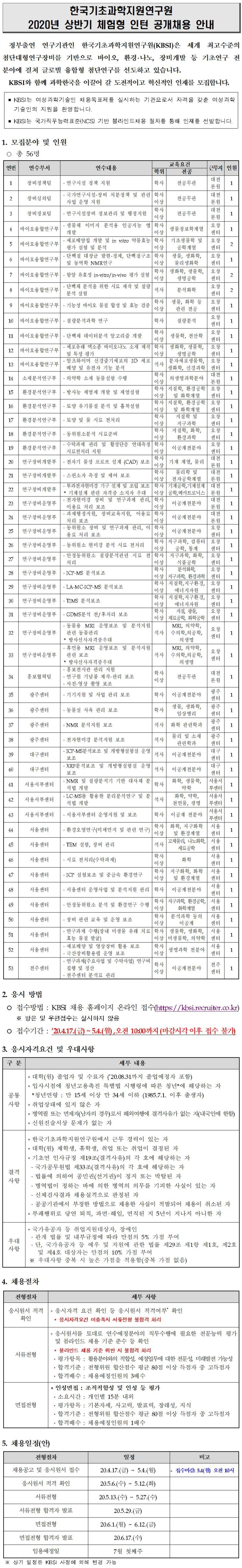  [채용][한국기초과학지원연구원] 2020년 상반기 체험형 인턴 공개채용