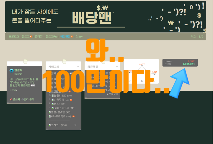  100만 방문자 달성 기념 기록,분석,고민 + 칭찬릴레이