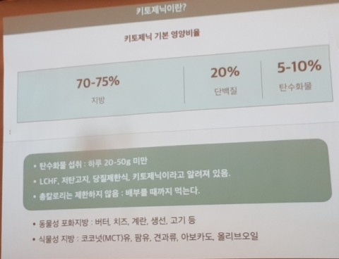 이수역필라테스 ] 트레이너가 추천하는 저탄고지 , 키토제닉식단 다이어트 /제휴센터 닥터밀로