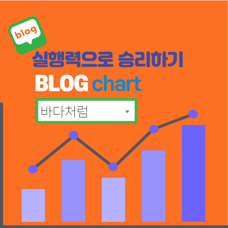  요즘 네이버 블로그 만들기, 블로그 방문자 늘리기, 네이버 블로그 꾸미기, 네이버 블로그에 관한 별짓 다합니다. 그러다 블로그 차트를 만났네요.