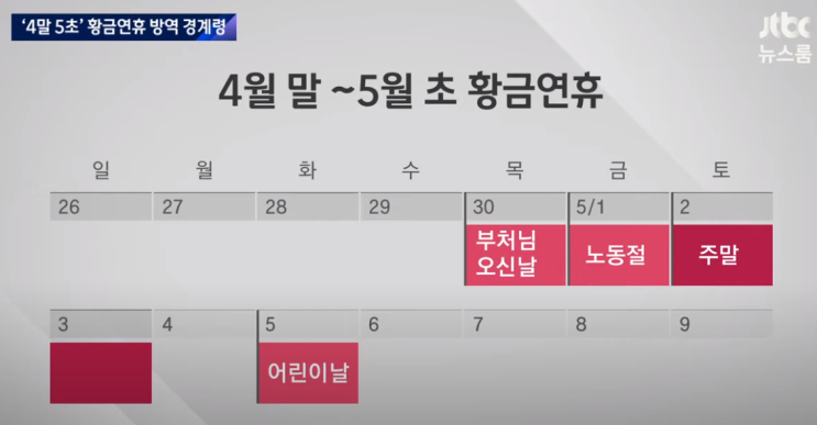 황금연휴엔 떠나고 싶은 그마음 십분 이해합니다만 집콕놀이 좀 더 하세요 제바알~