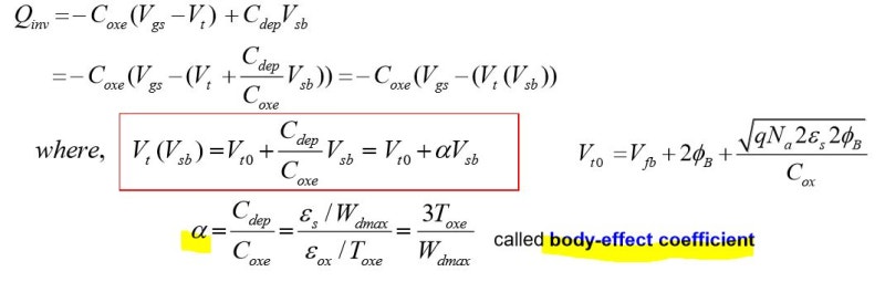[전자소자] Body effect와 줄이는 방법 : 네이버 블로그