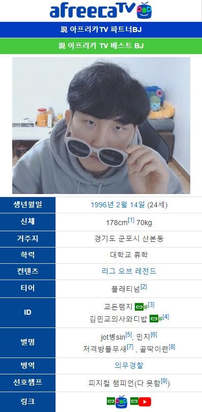 아프리카 BJ 김민교 인스타 나이 김민교여자친구인스타 모든정보 !