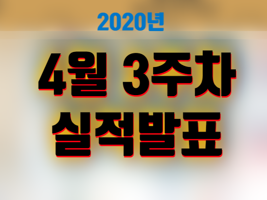  2020년 미국주식 기업 실적발표 - 4월 3주차