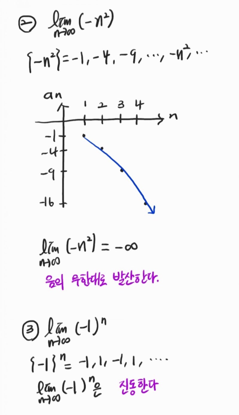 수렴 발산 극한 기초개념 잡기 ͡~ ͜ʖ ͡° (무한대,수열,등비수열) : 네이버 블로그