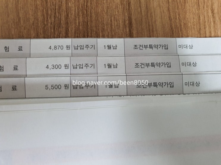  [고정지출줄이기]자녀보험단독실비로 전환하기-차액 적금관리