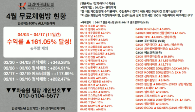  [4월 20일] 코리아경제티비 인공지능 A,I 이용자들의 수익률 실후기와 코스피, 코스닥 정보를 공유합니다.