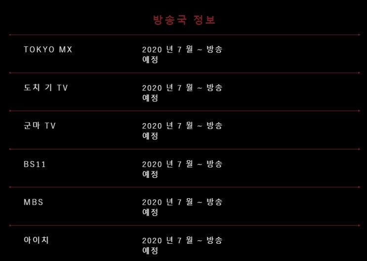 소드 아트 온라인 앨리시제이션 War of Underworld 7월 방영 확정