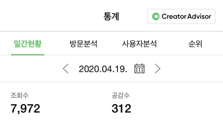  조회수 7,000 꿈같은 주말[정말 감사합니다]