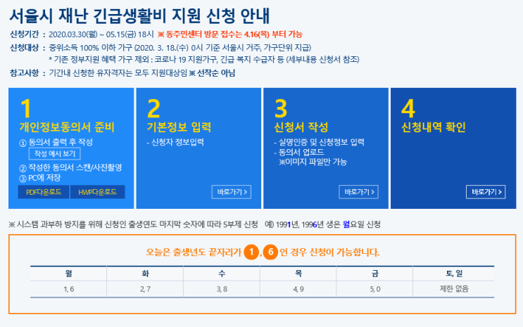 서울시 재난긴급생활비 지급 및 신청방법