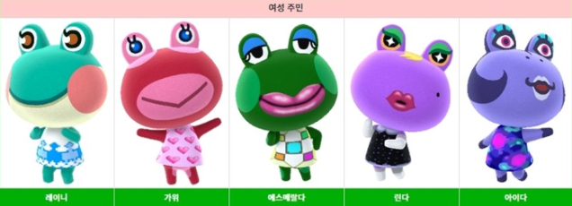 ○모여봐요 동물의 숲 주민 순위 랭킹 정리(4월 20일)○ : 네이버 블로그
