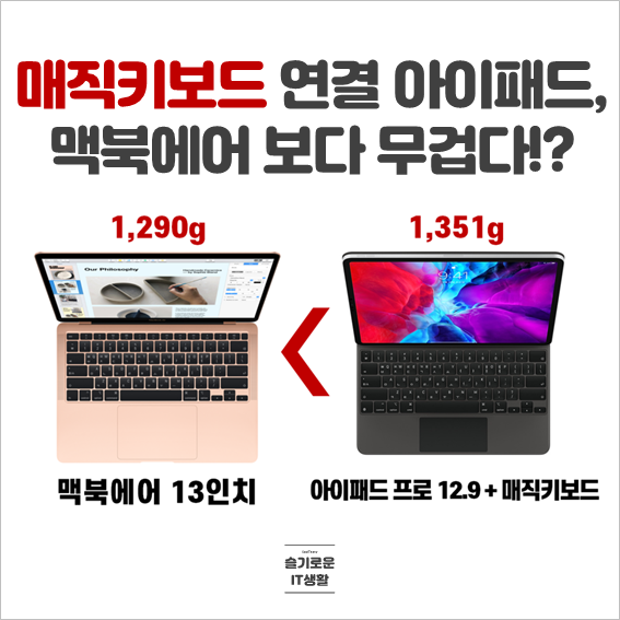  아이패드 프로 4세대 매직키보드 무게가 너무해!?