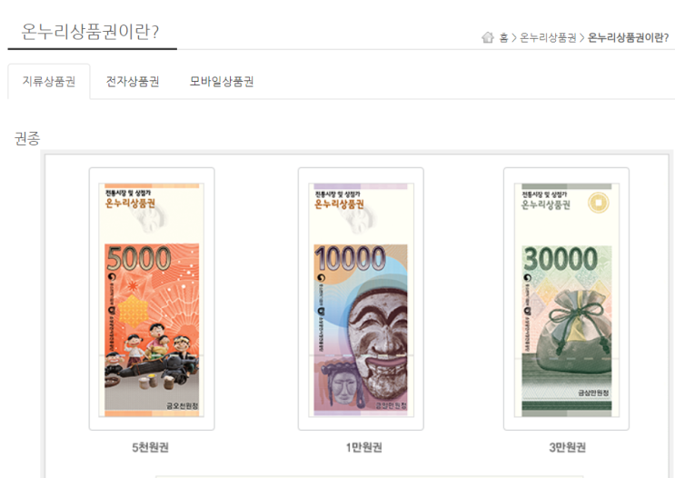  온누리상품권 판매처 및 가맹점 총정리(6월30일까지 10%할인)