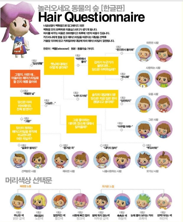 놀러오세요 동물의 숲 / 놀동숲 외형 / 백화점 미용실 완성! 헤어스타일 종류 : 네이버 블로그