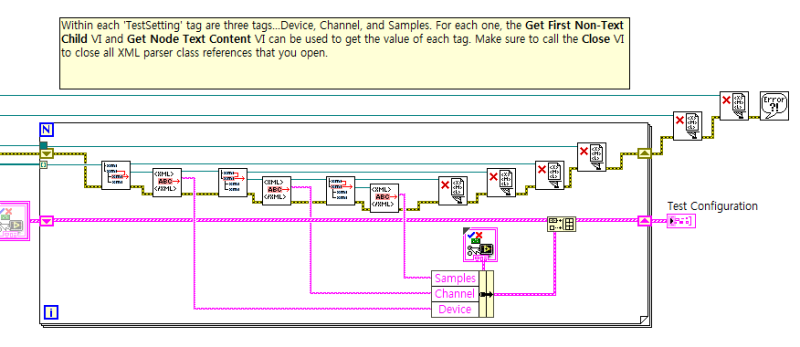 랩뷰 Labview 기상청 날씨예보 02-REST API 활용 xml Parsing 데이터 처리 : 네이버 블로그