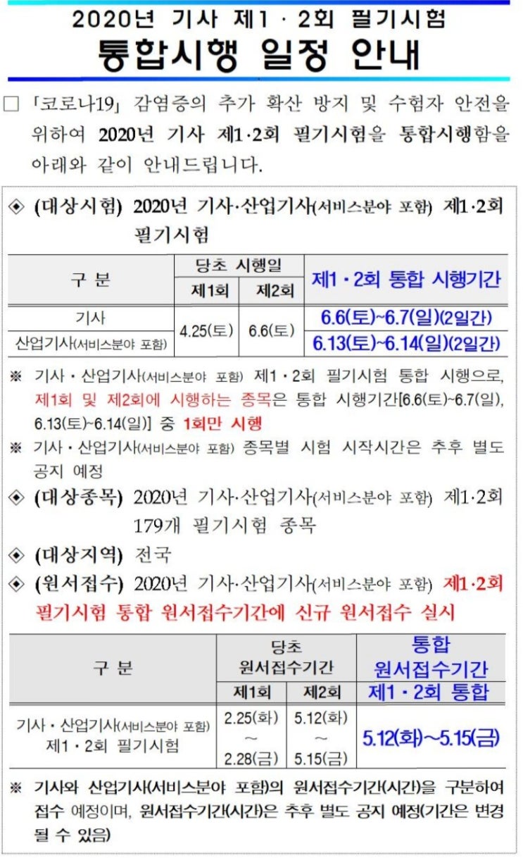  ※2020년도 텔레마케팅관리사(기사 시험) 2차 연기, 통합시행