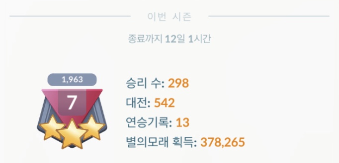  지금까지 GO배틀리그