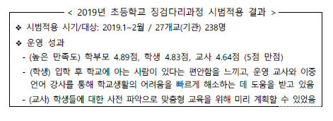  [다문화소식#2-1편] 2020 다문화 교육 지원계획에 대해 알아보아요!(교육부)
