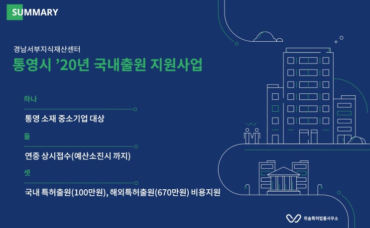  [출원지원][통영] 통영시 '20년 융복합제품개발, 홈페이지 구축, 국내출원 등 지원사업