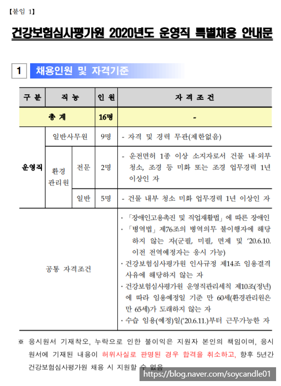  [채용][건강보험심사평가원] 2020년도 운영직 특별채용 공고