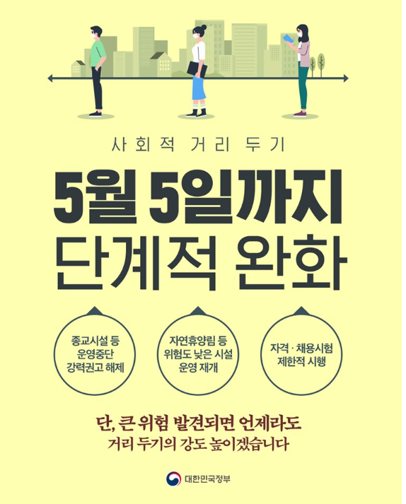 완화된 사회적 거리두기 ~5월 5일까지 연장(일부 운동 시설 재개)