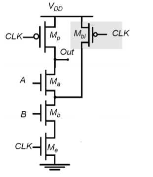 Dynamic CMOS Design : 네이버 블로그