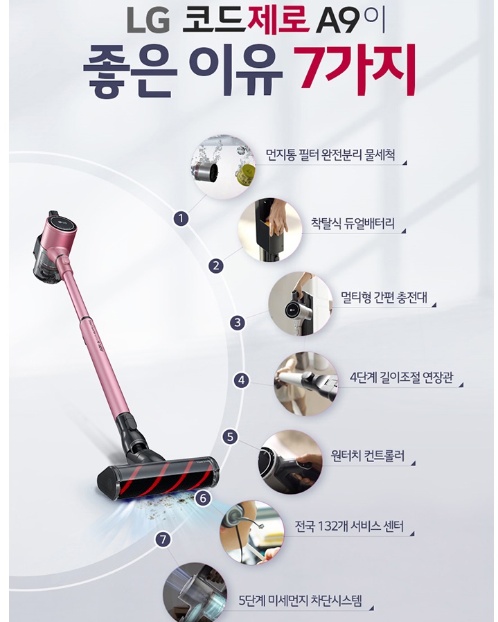  LG전자 코드제로 A9 무선청소기 A9409P 블라썸핑크
