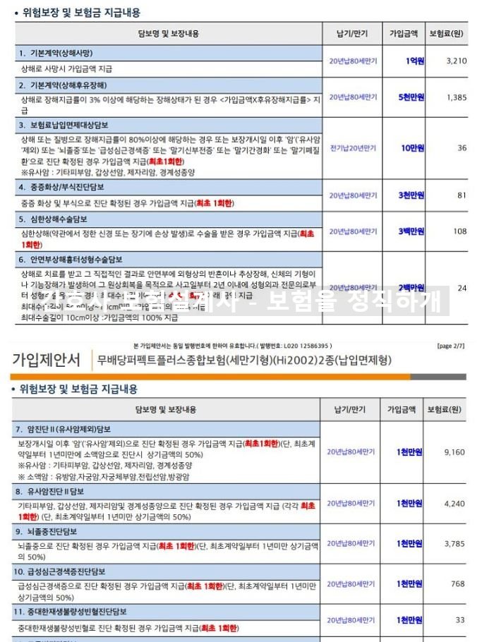  현대해상 퍼펙트플러스종합보험 30대 여자 보험 설계안 봐주세요