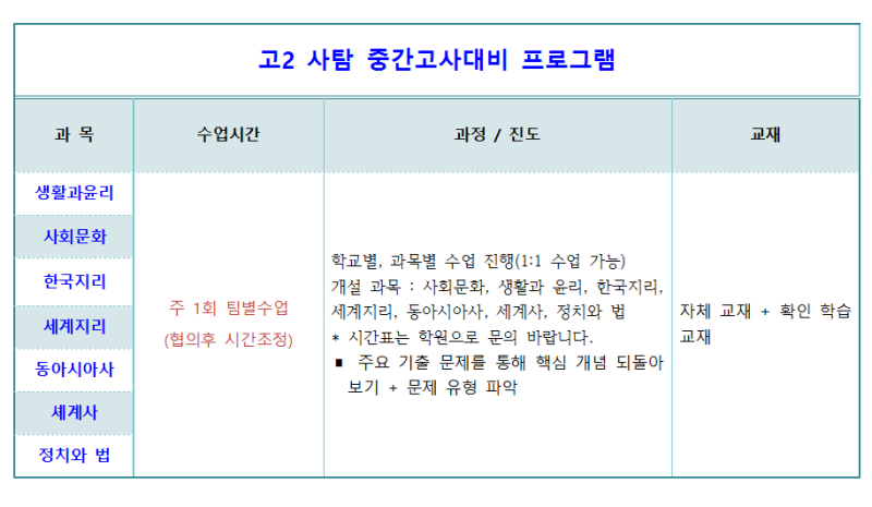 목동사탐학원 과목별 중간고사대비(사회 한국사 사회문화 한국지리 세계지리 세계사 정치와법 동아시아사) : 네이버 블로그 목동사탐학원 과목별 중간고사대비(사회 한국사 사회문화 한국지리 세계지리 세계사 정치와법 동아시아사) : 네이버 블로그