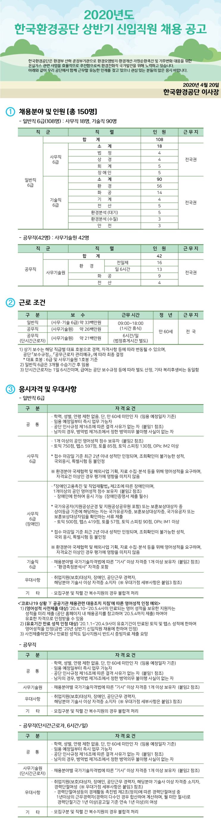 [채용][한국환경공단] 2020년도 상반기 신입직원 채용
