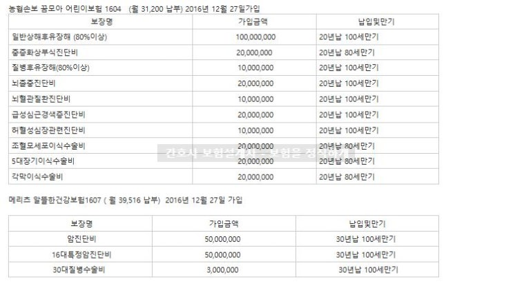  농협손해보험 꿈모아 어린이보험 이대로 유지해도 될까요