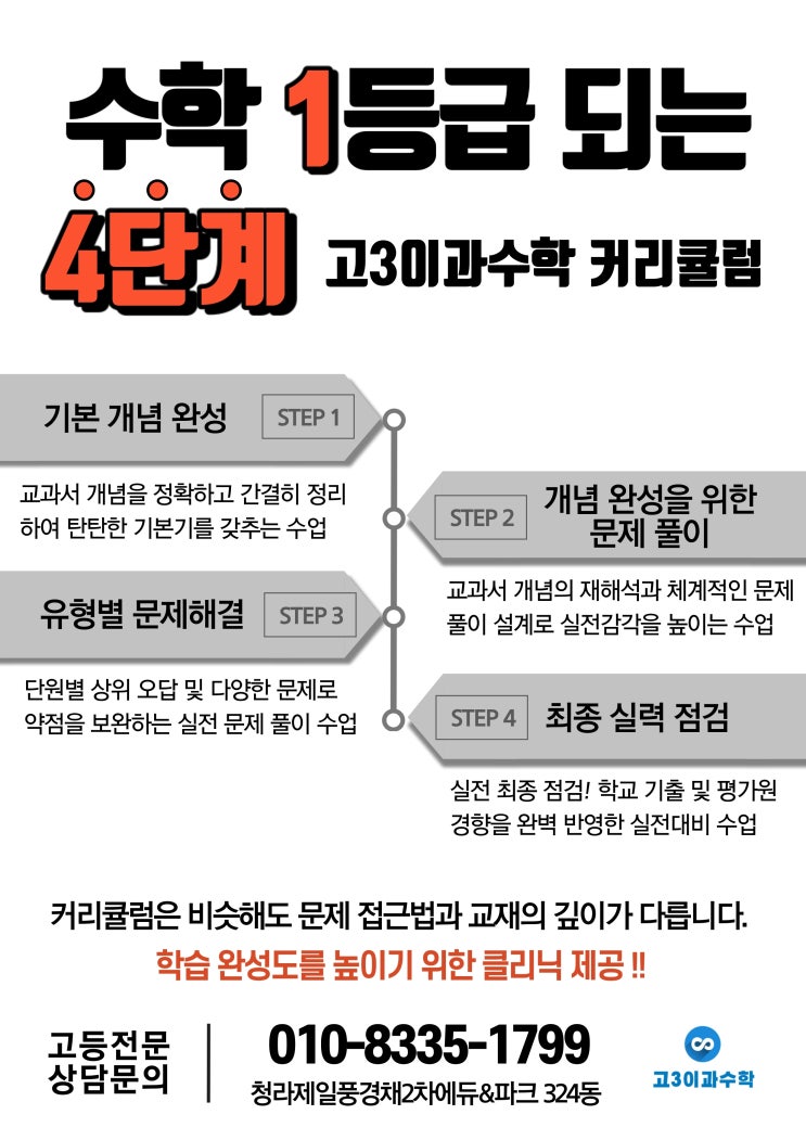  (청라 수학학원) 수학1등급 되는 4단계 고3이과수학 청라의 커리큘럼