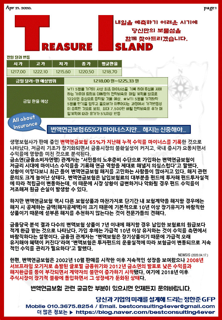  4월 21일