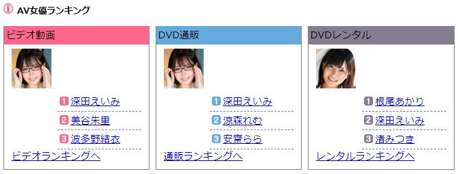 FANZA 週間DVDランキング ベスト100 (AV배우) FANZA 週間DVDランキング ベスト100 (AV배우)