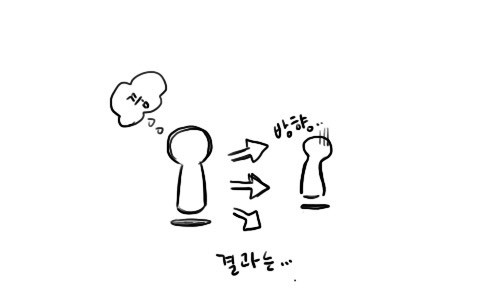 반무당이 사람 잡는다.라는 말 진짜일지도 몰라요