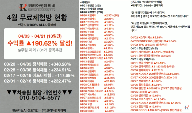  [4월 22일] 코리아경제티비 인공지능 A.I 이용자들의 수익률 실후기와 코스피, 코스닥 정보를 공유합니다.