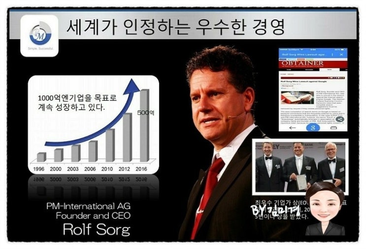 독일피엠인터내셔널 1993년 시작하여 세계 13위로 오른 이유?