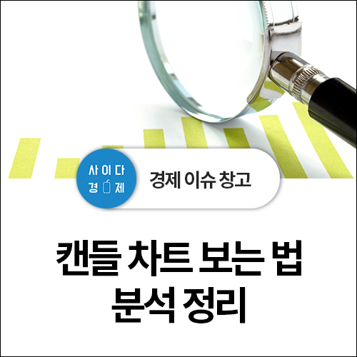  캔들 차트(봉 차트) 보는 법 분석 정리! (feat. 매수세 , 매도세 파악)
