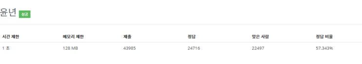  [백준] 윤년 2753번 - JAVA